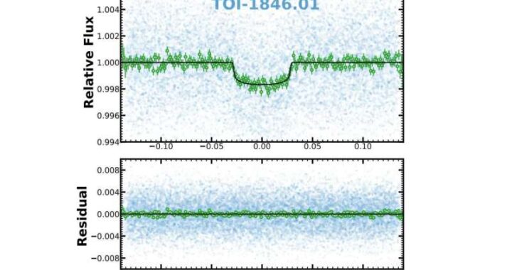 Astronomers Unveil New Super-Earth Orbiting Nearby Star