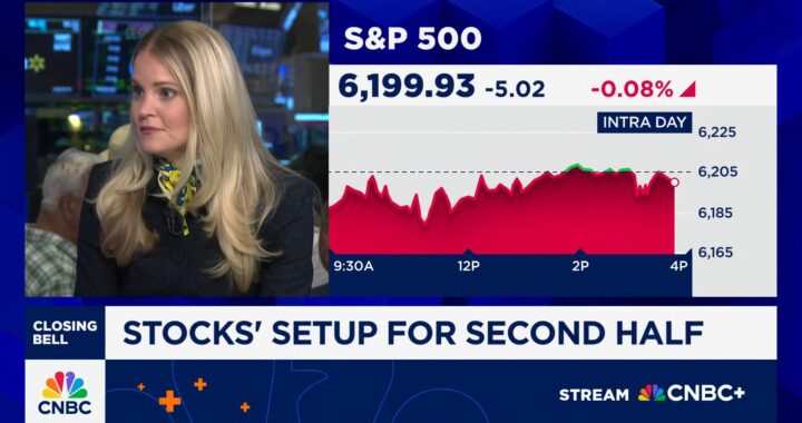 JPMorgan Strategist: Worst-Case Tariff Scenario Averted, Markets Stabilize