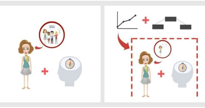 Simplified Science Videos: Enhancing Comprehension but Inflating Confidence